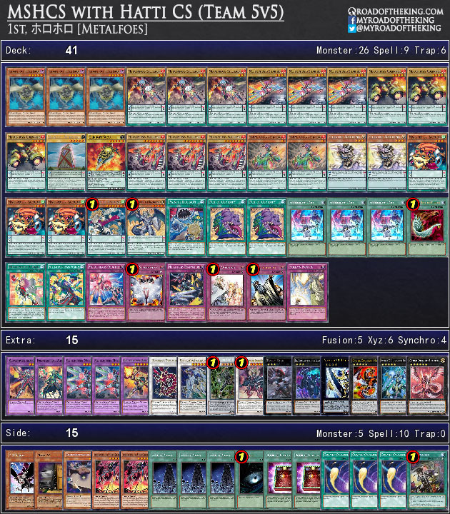 ocg2016101_metalfoes