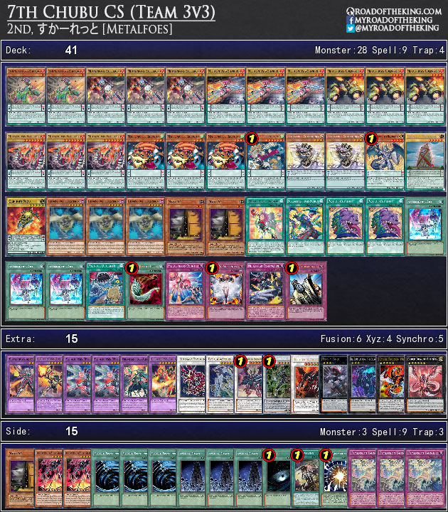 ocg2016103_metalfoes