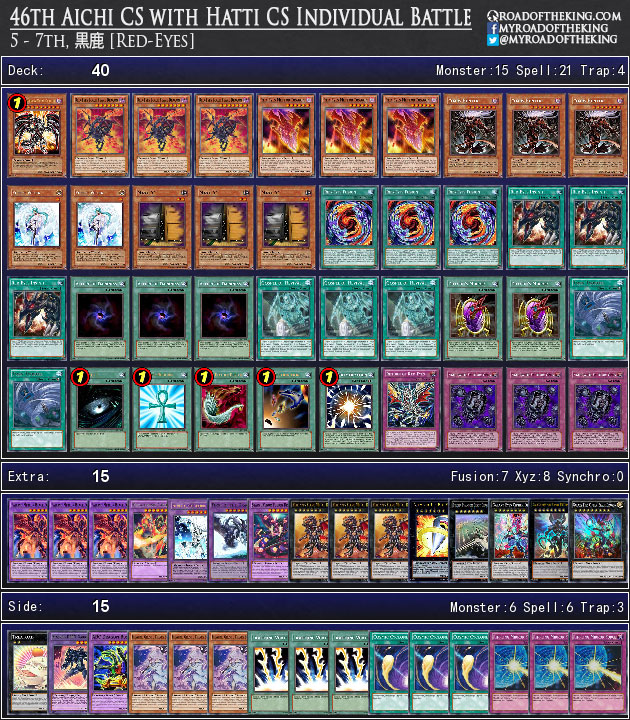 Dragun Of Red Eyes Deck Dragon deck with complete extra & side deck