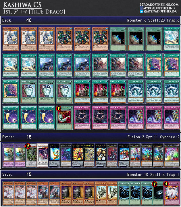 Ocg 2017 04 Metagame Report 0 Road Of The King