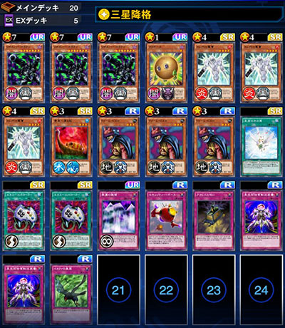 Yu-Gi-Oh! Duel Links WCQ 2018