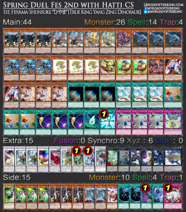 Featured image of post True King Dino Deck Well you could argue that true traps are slightly better than true kings are hard to counter due to their consistency and independence from the extra deck but