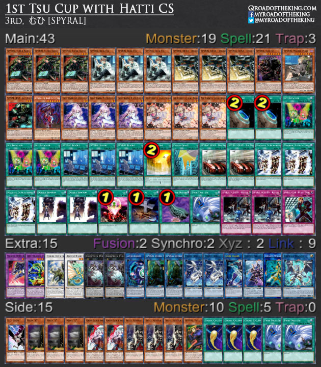 spyral deck 2017 ygopro spyral deck 2017 ygopro download