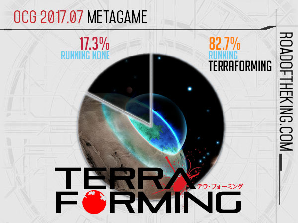 ReadyForDuel on X: OCG 2023.07 Metagame Report #1, #2 visit the page:   #遊戯王 #TCG #YuGiOh #MasterDuel   / X