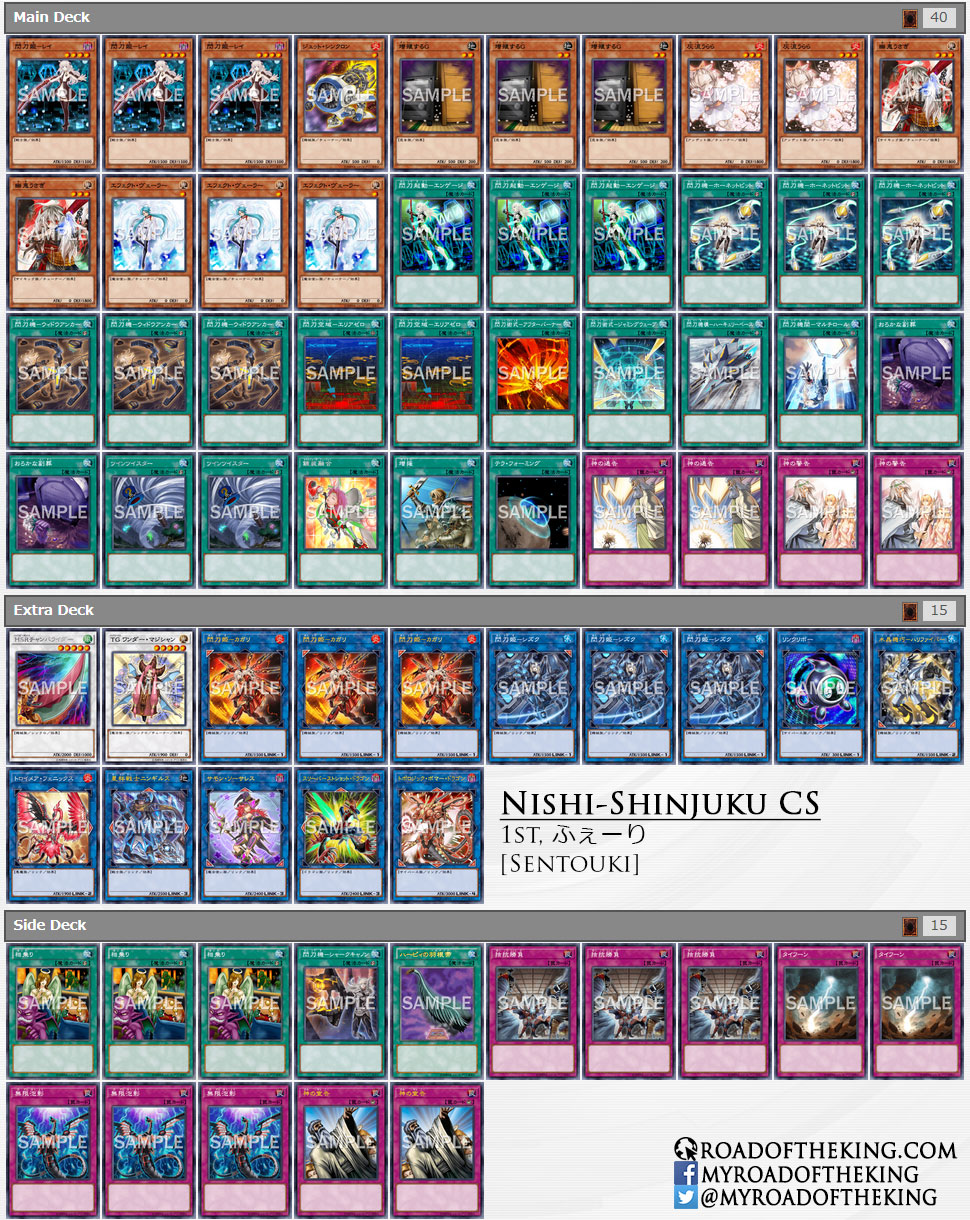 OCG 2015.04 Metagame (1 Apr – 30 Jun 2015)