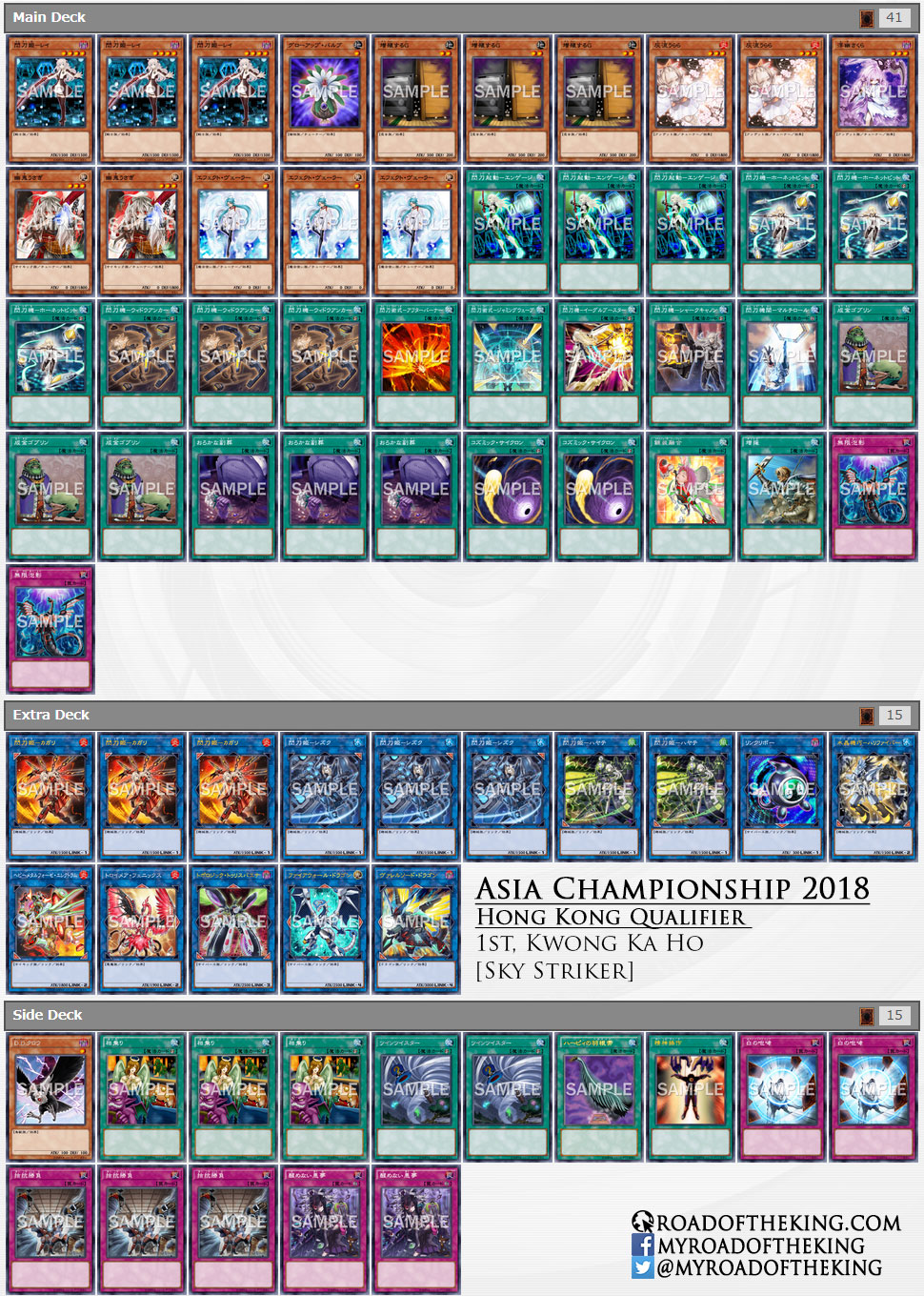 Asia Championship 2018: Duelist Profile (Asia Championship Qualifier)