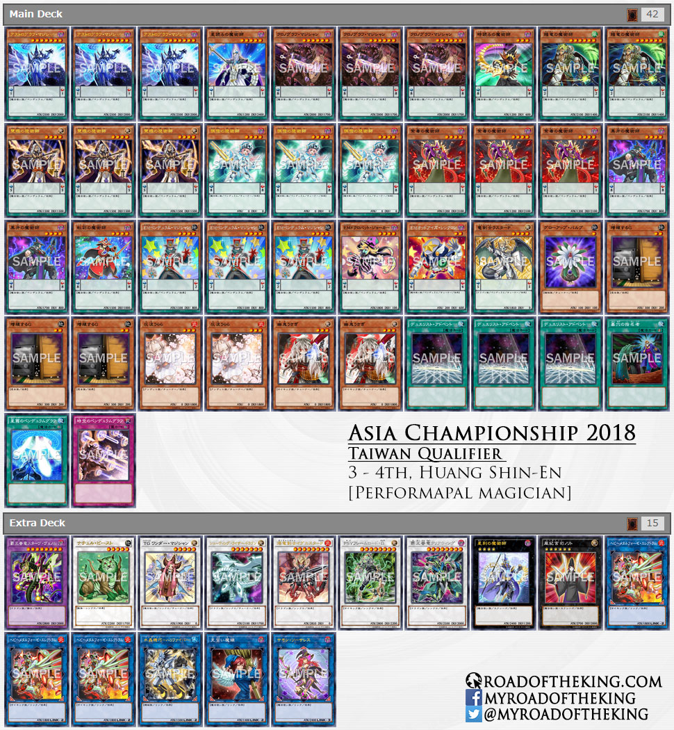 Asia Championship 2018: Duelist Profile (Asia Championship Qualifier)