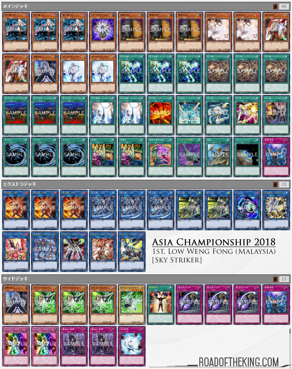 Asia Championship 2018: Duelist Profile (Ranking)