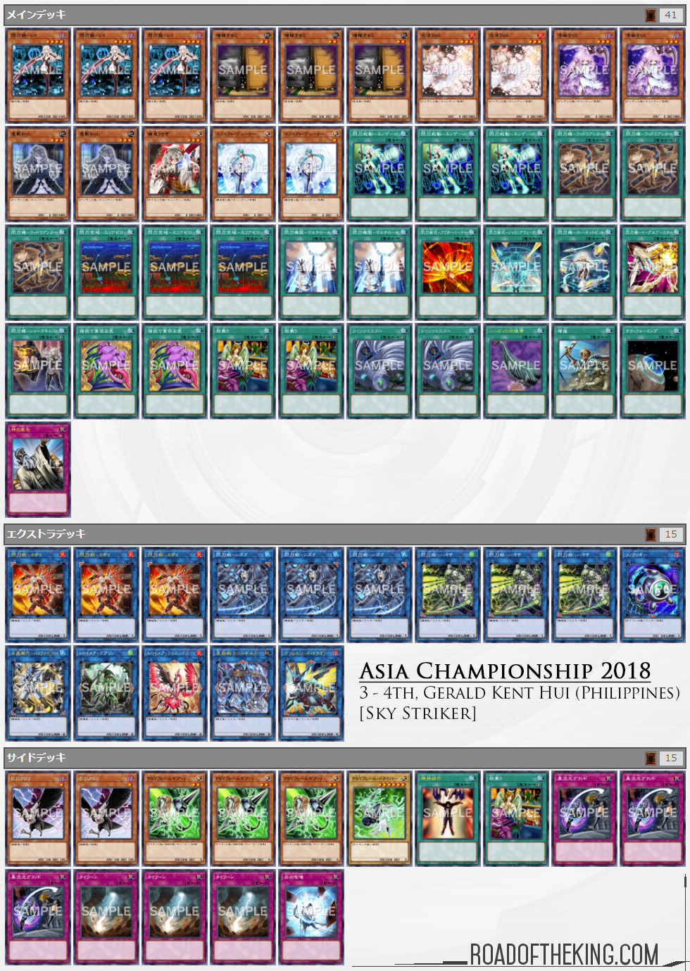 Asia Championship 2018: Duelist Profile (Ranking)
