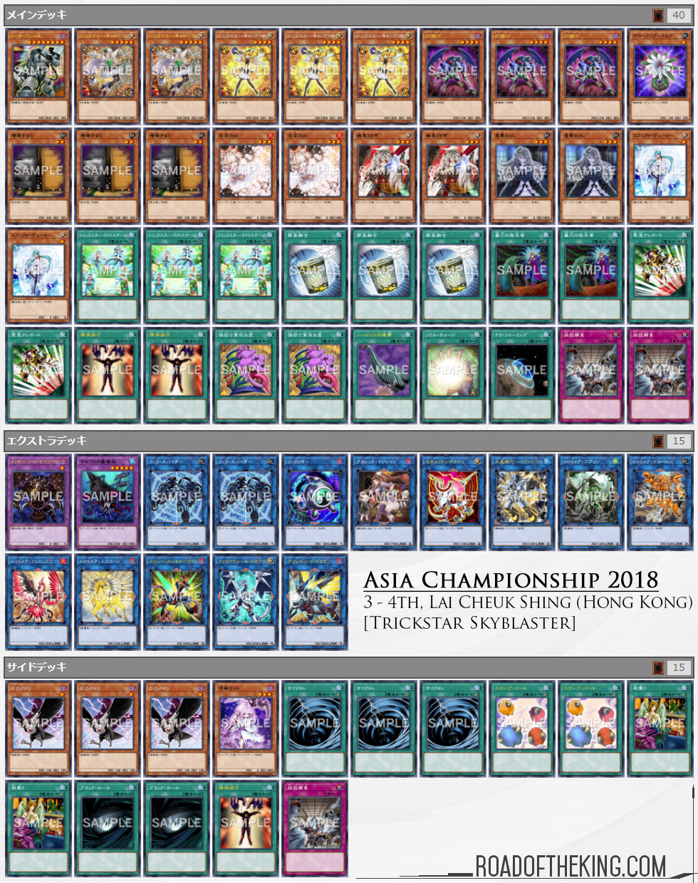 Asia Championship 2018: Duelist Profile (Ranking)