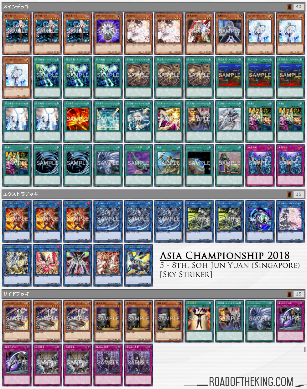 Asia Championship 2018: Duelist Profile (Asia Championship Qualifier)