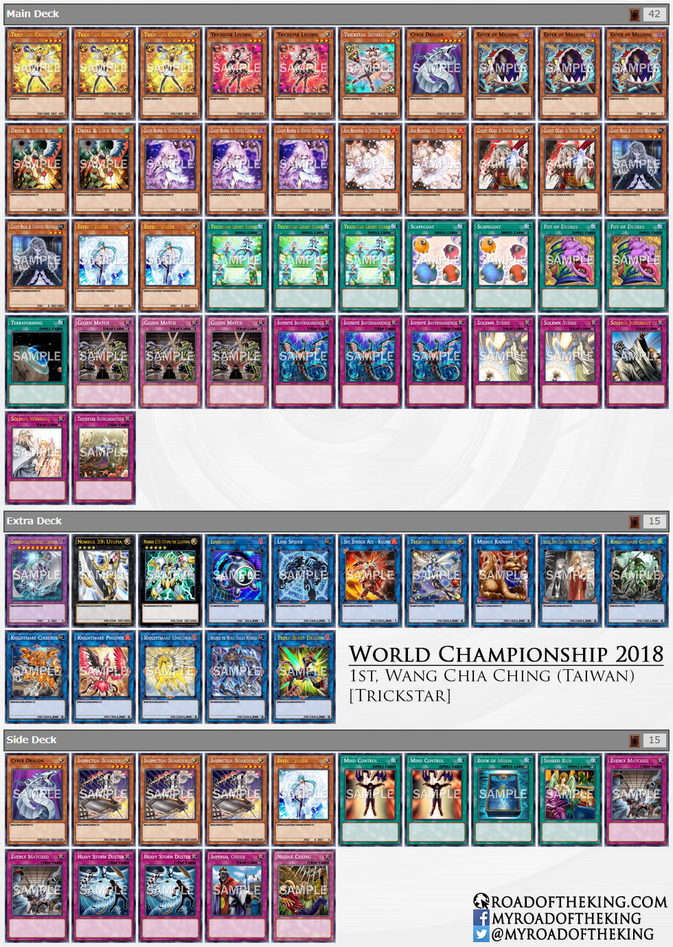 Yu-Gi-Oh! World Championship 2018 Winners!