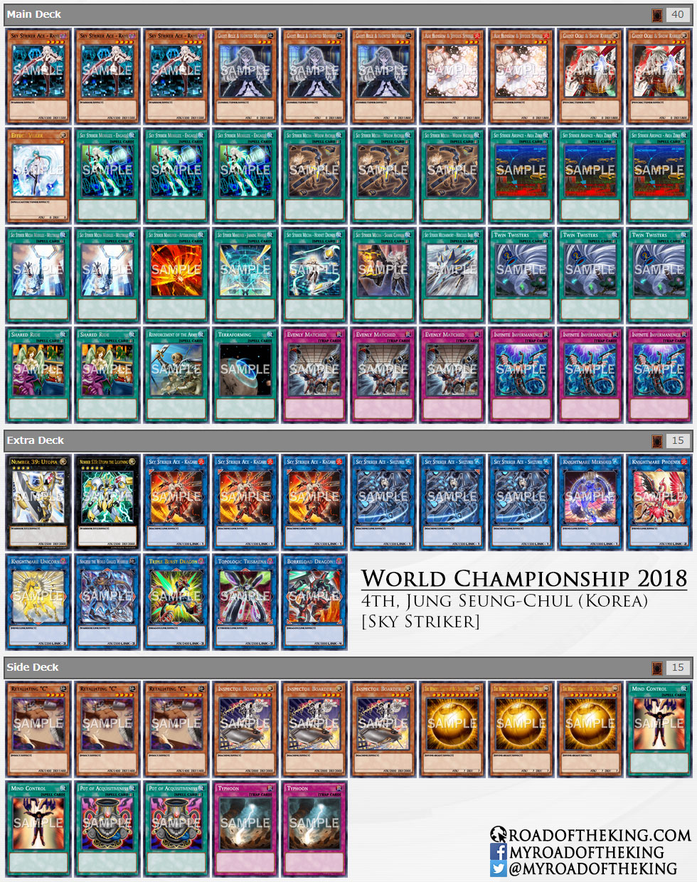 Yu-Gi-Oh! World Championship 2018 Decks - Road of the King