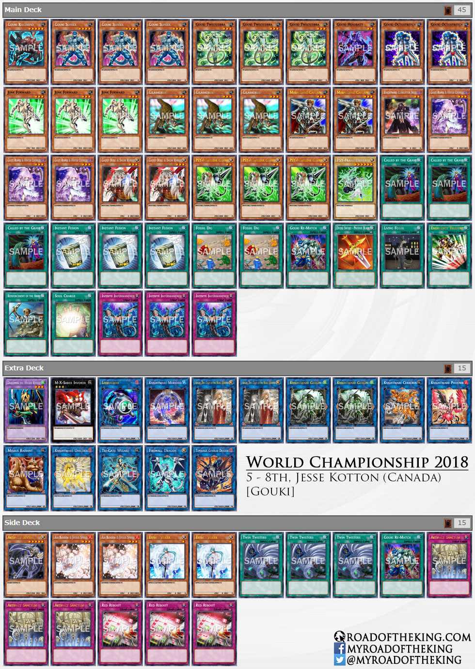 YuGiOh! World Championship 2018 Decks Road of the King