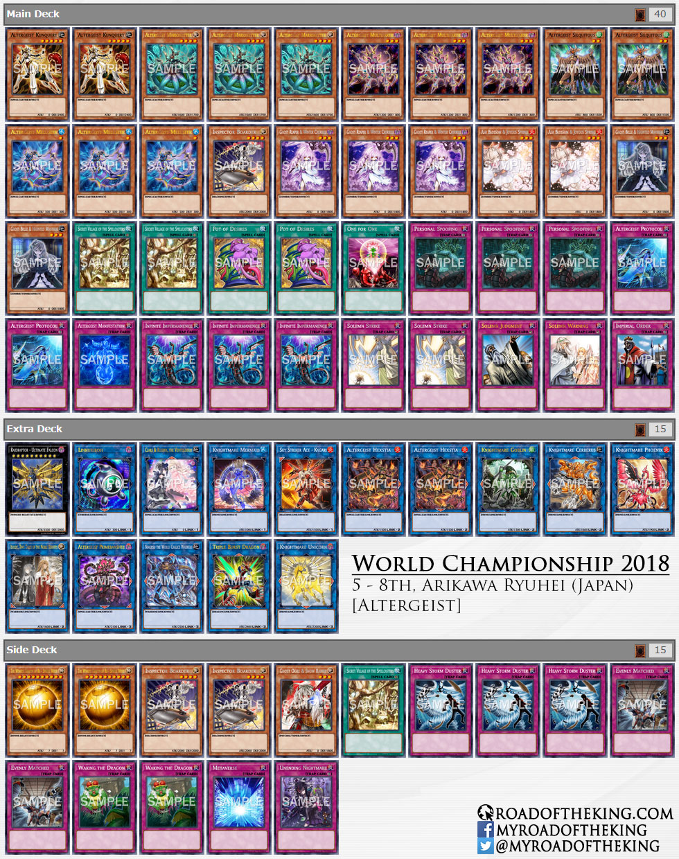 Yu-Gi-Oh! 2nd Place World Championship 2018 Deck Profile! Ft.Bohdan Temnyk!  IN-DEPTH (WCQ 2018) 