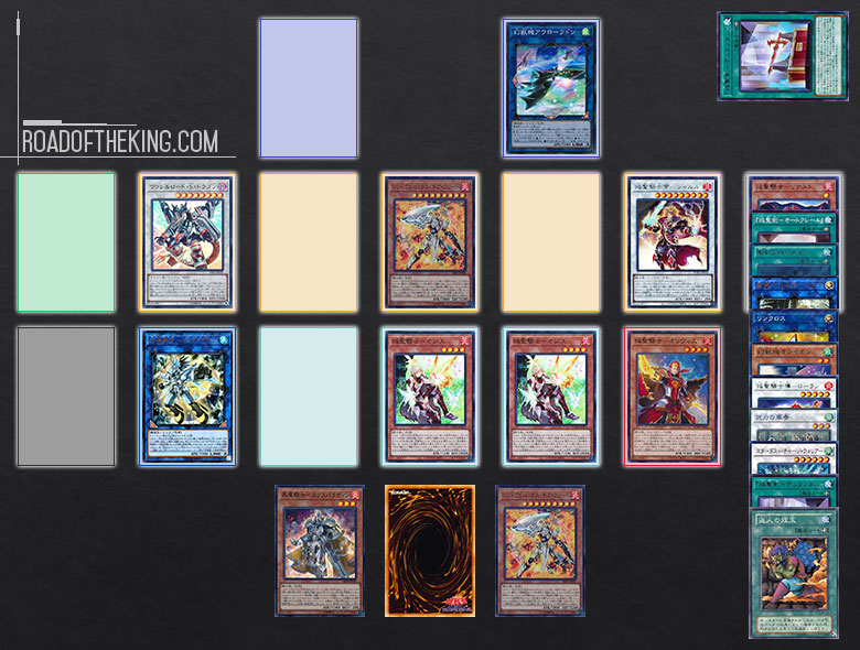 OCG 2020.04 Store Metagame Report #3, #4