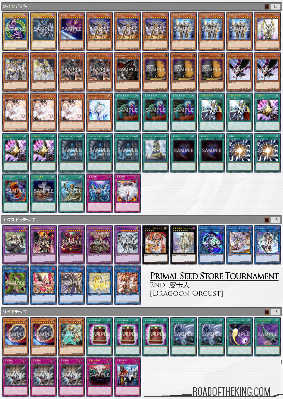 Yugioh Davao - Mindanao Gaming - Davao OCG 2022.04 Metagame Report (April -  June 2022) . Top Performing Decks in 20 Yugioh Davao Ranking (POD), 1st  NIHON Tournament, and 1st CDO MESCON