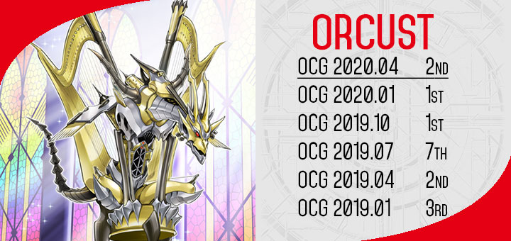 OCG 2020.04 Store Metagame Report #3, #4