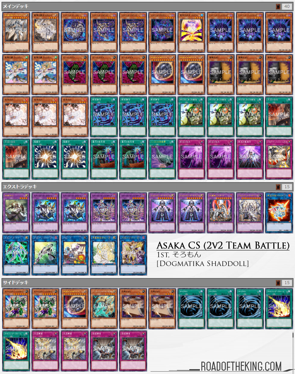 OCG 2020.10 Metagame Report #1