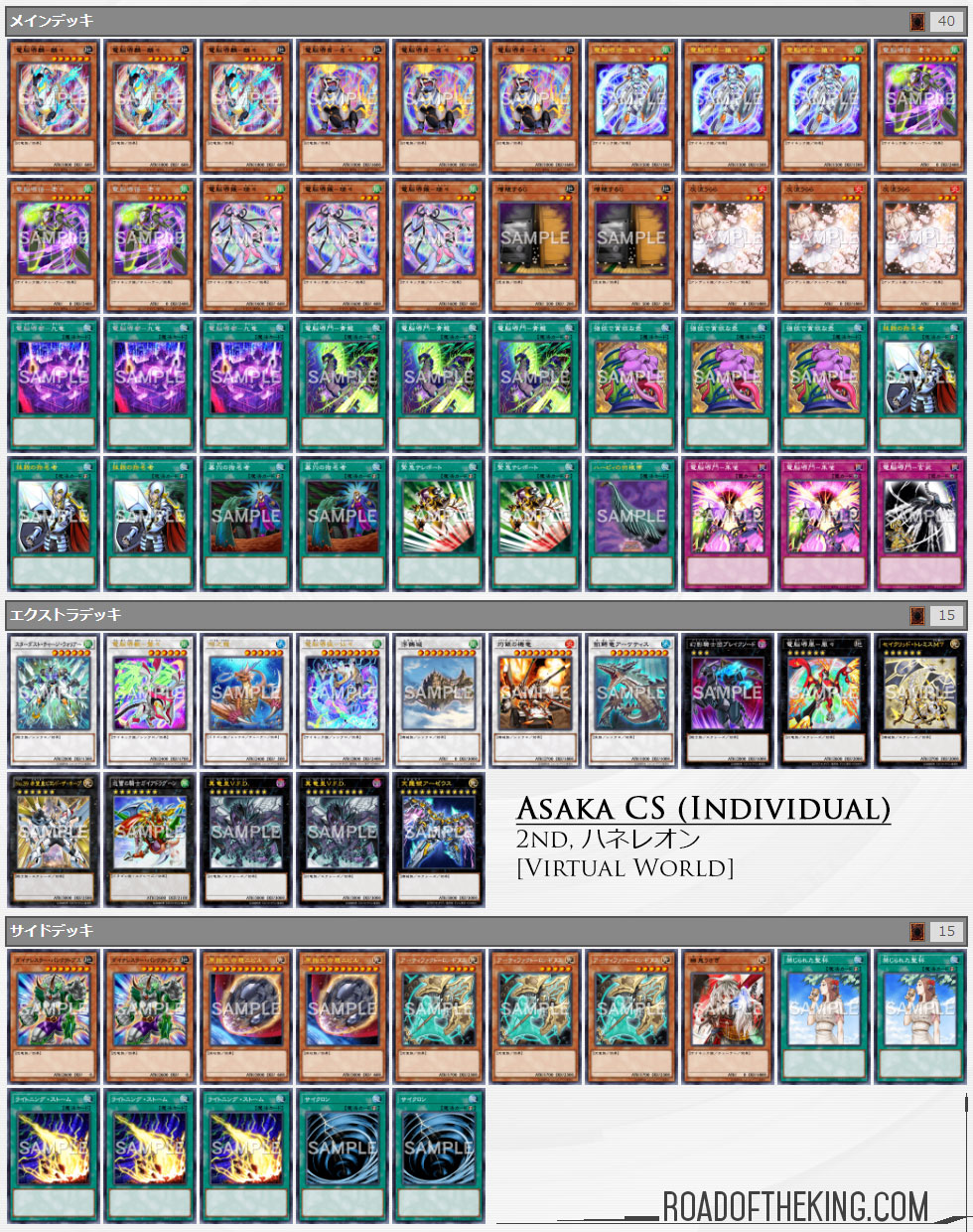 OCG 2020.10 Metagame Report #1