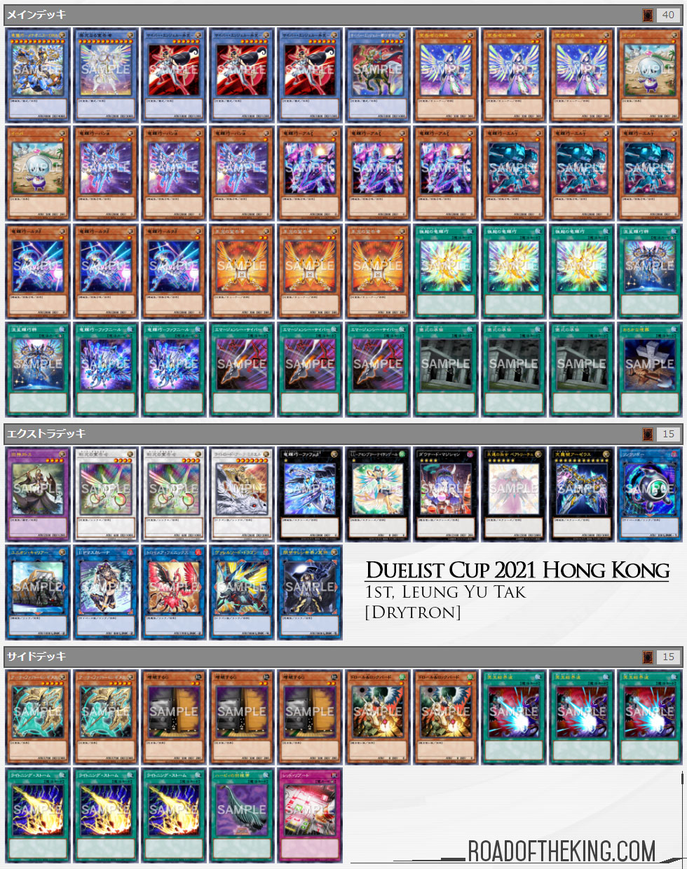 Ready for Duel - OCG 2021.07 Metagame Report #6 Source