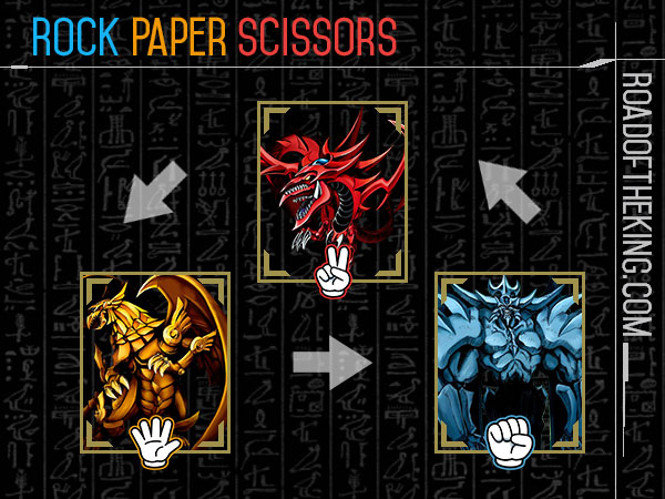 Science shows you how to win at 'Rock, Paper, Scissors