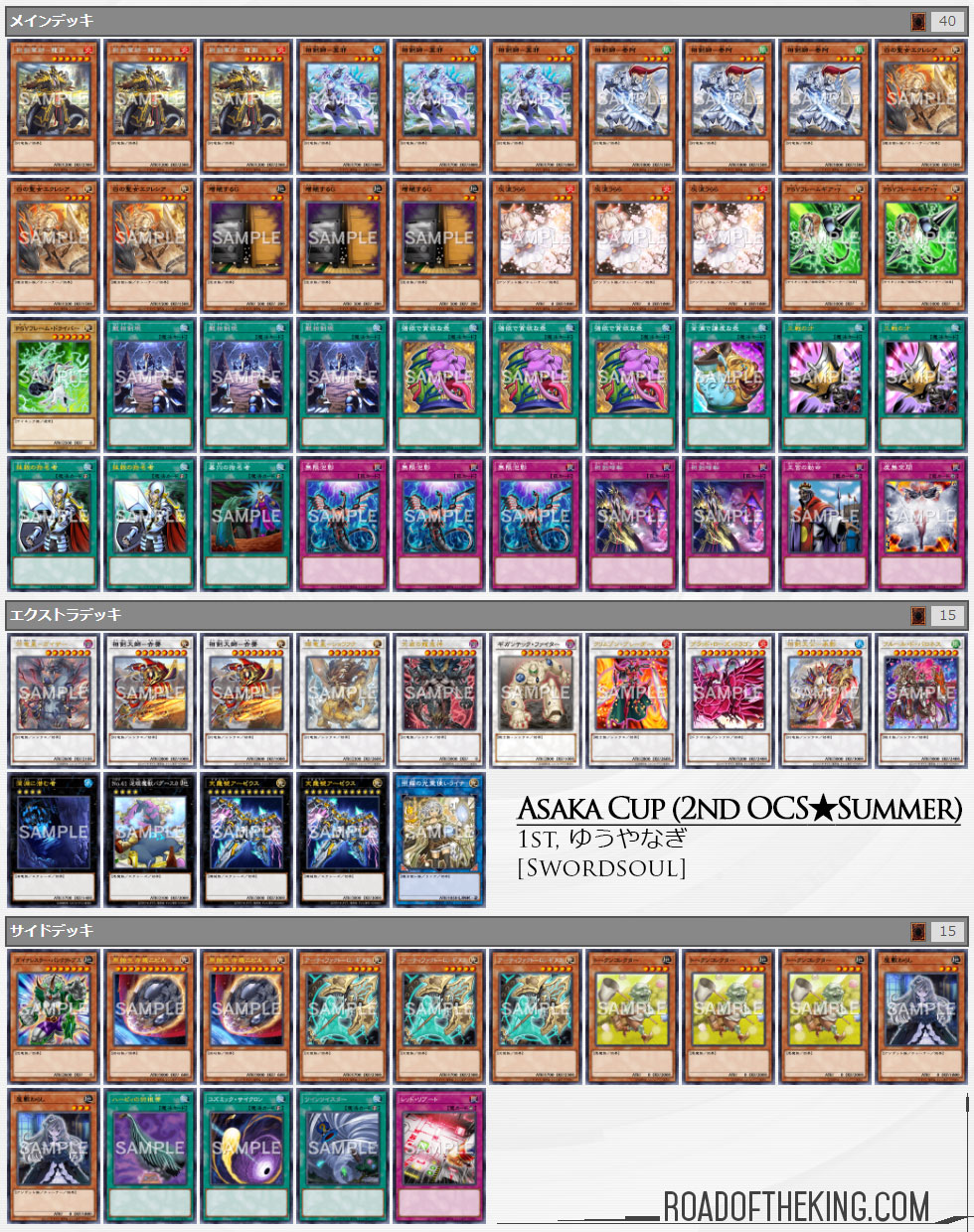 Ready for Duel - OCG 2021.07 Metagame Report #6 Source