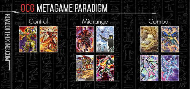 OCG Metagame Paradigm