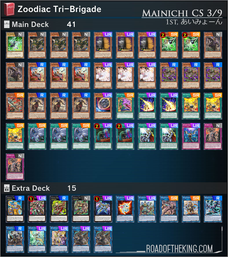 ARMED DRAGON - F2P/P2W Deck Analysis & Testing [Yu-Gi-Oh! Duel