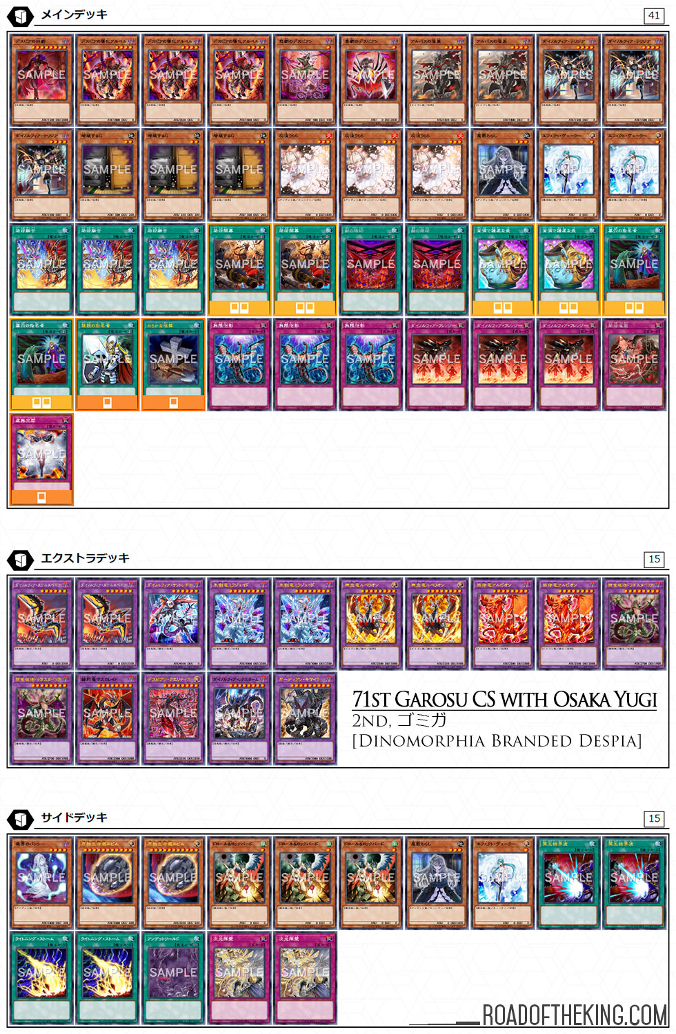 OCG 2022.01 Metagame Report #5, #6