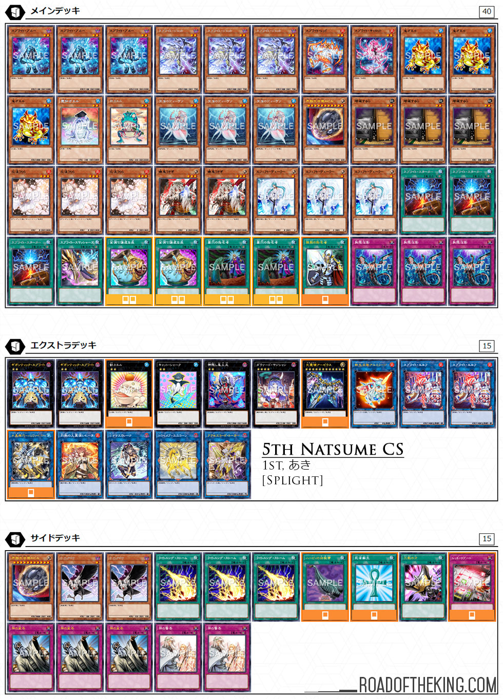 TCG Metagame - 1st place DECKLISTS & more! (MAY 2022) 