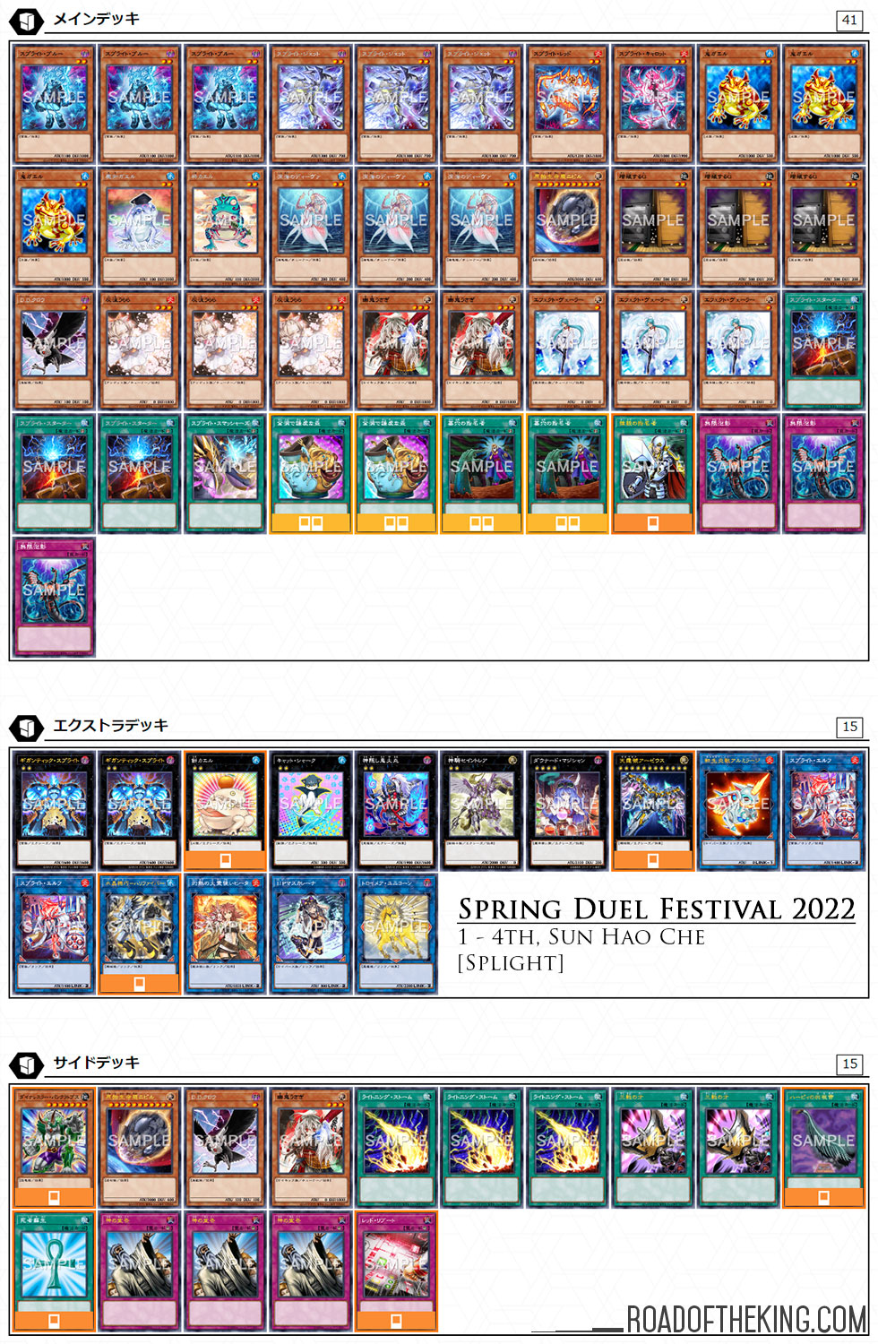 Standard best arquetypes: top 8, Metagame, tournaments, banlist