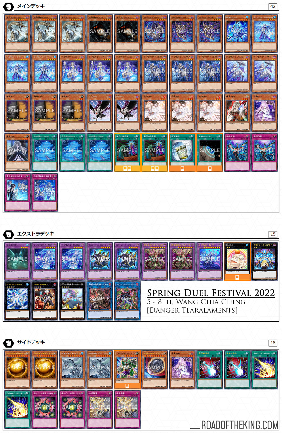 Yugioh Davao - Mindanao Gaming - Davao OCG 2022.04 Metagame Report (April -  June 2022) . Top Performing Decks in 20 Yugioh Davao Ranking (POD), 1st  NIHON Tournament, and 1st CDO MESCON