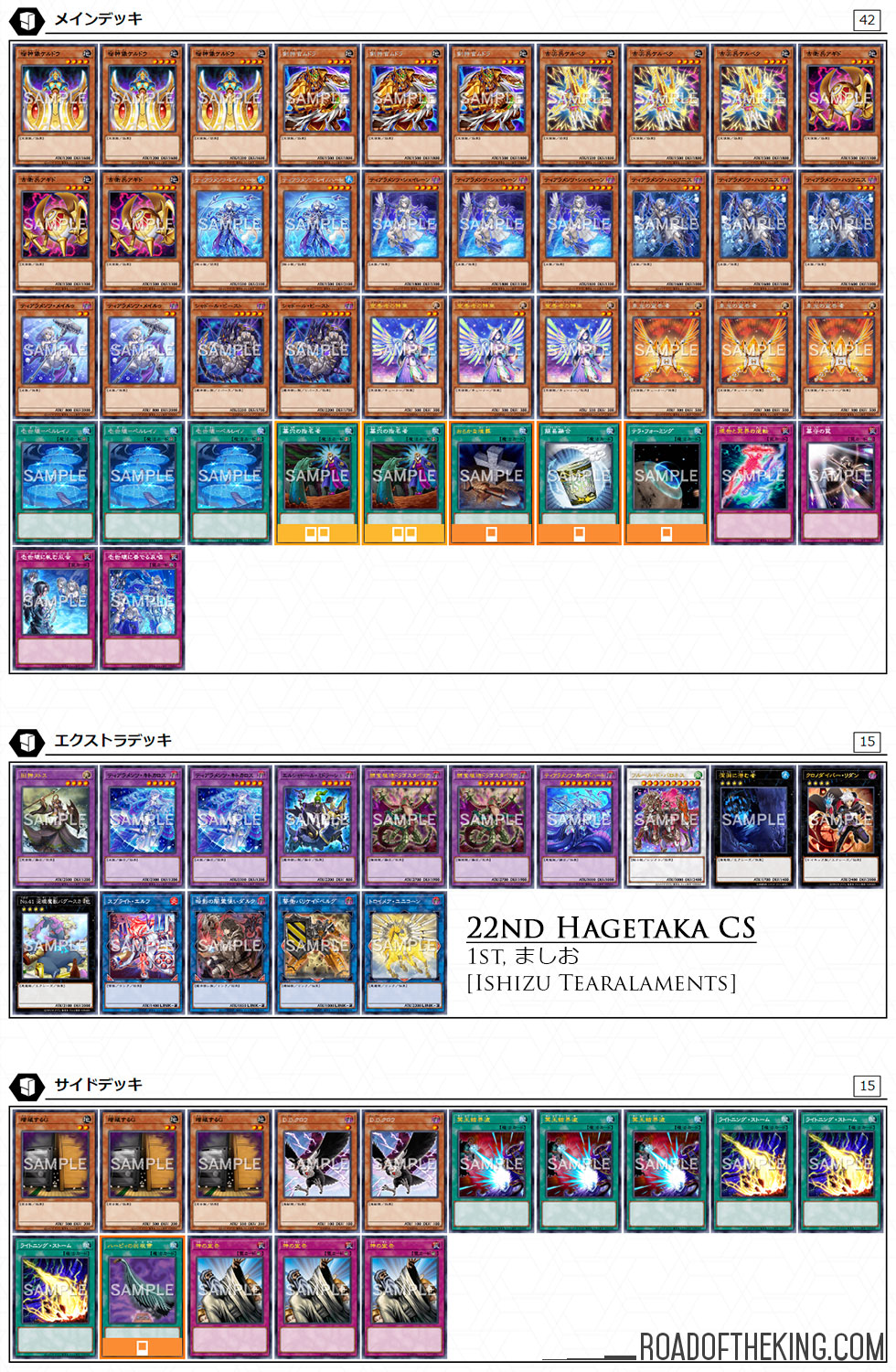 OCG 2022.04 Metagame Report 10 Road of the King