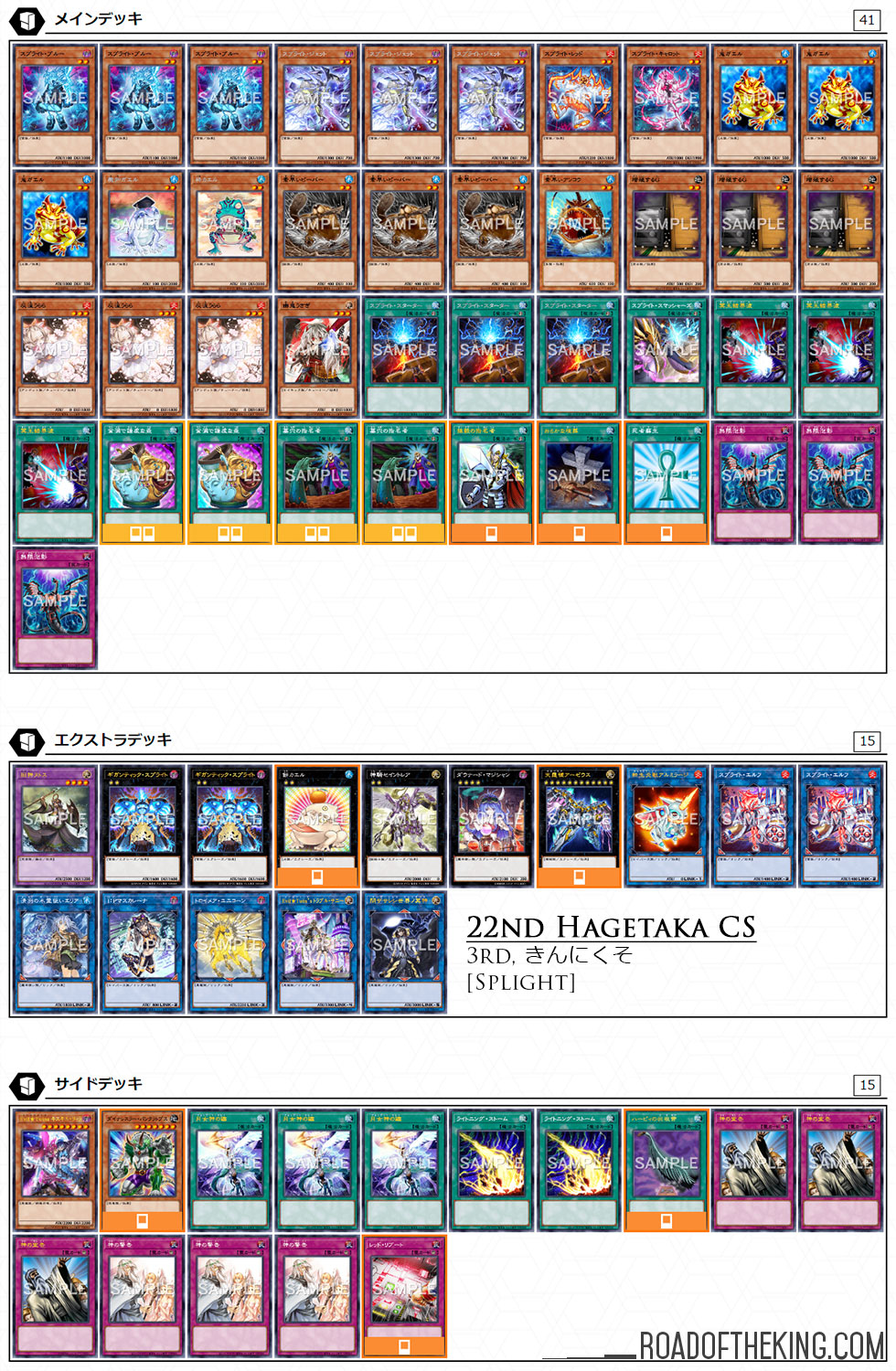 Yugioh Davao - Mindanao Gaming - Davao OCG 2022.04 Metagame Report (April -  June 2022) . Top Performing Decks in 20 Yugioh Davao Ranking (POD), 1st  NIHON Tournament, and 1st CDO MESCON