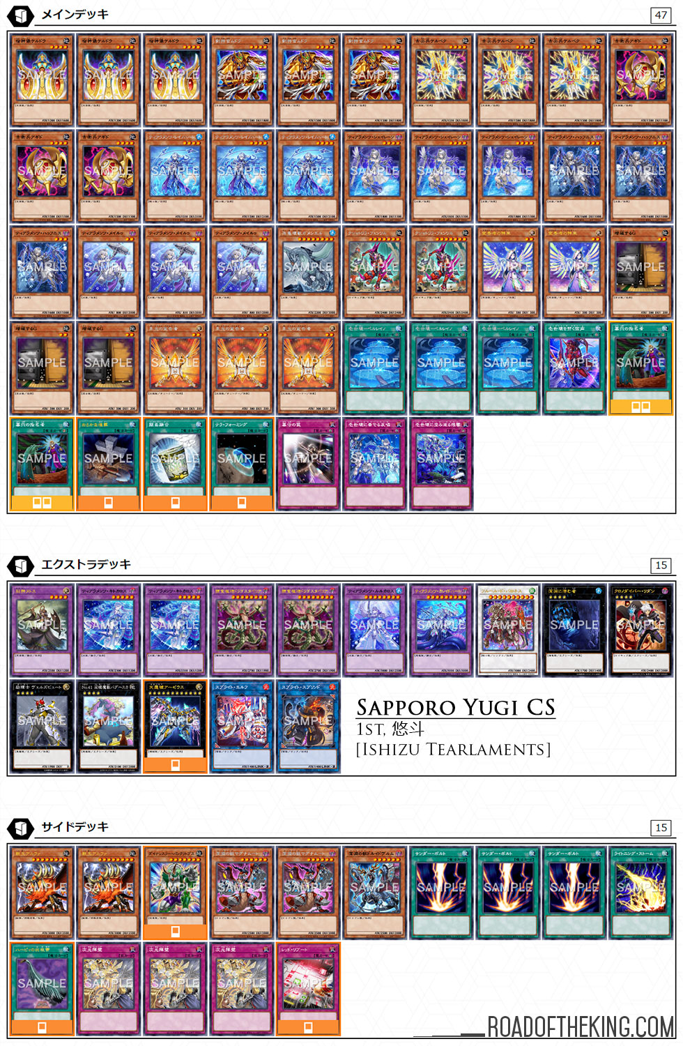 OCG 2022.07 Metagame Report 3, 4 Road of the King