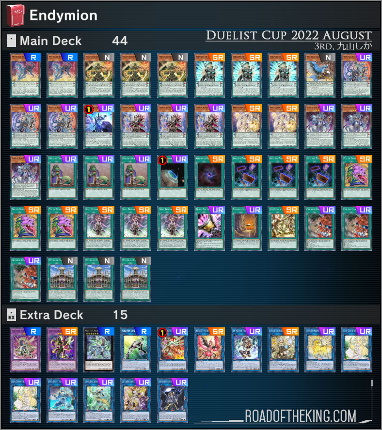 Master Duel Duelist Cup 2022 August Road Of The King 