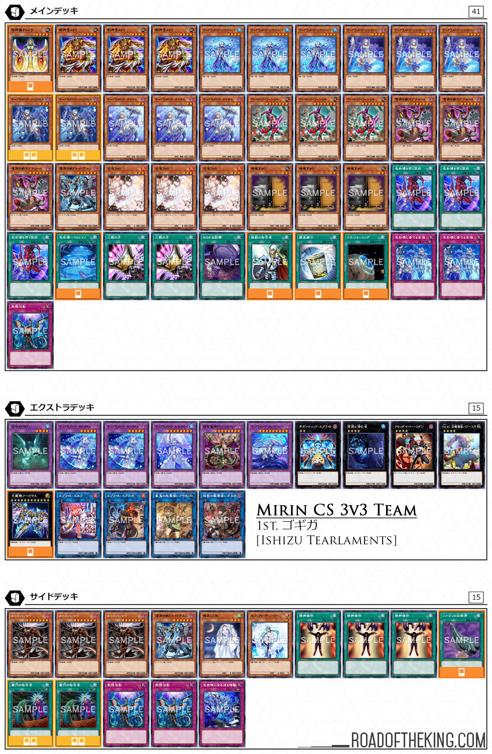 Yugioh Davao - Mindanao Gaming - Davao OCG 2022.04 Metagame Report (April -  June 2022) . Top Performing Decks in 20 Yugioh Davao Ranking (POD), 1st  NIHON Tournament, and 1st CDO MESCON