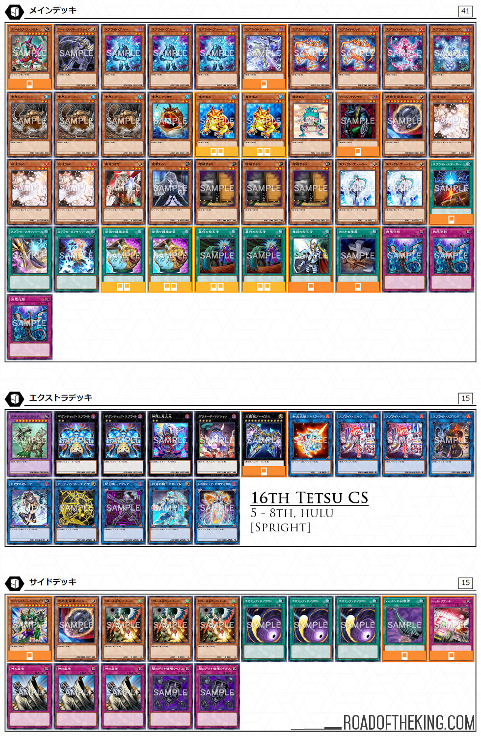 OCG 2023.01 Metagame Report 0 Road of the King