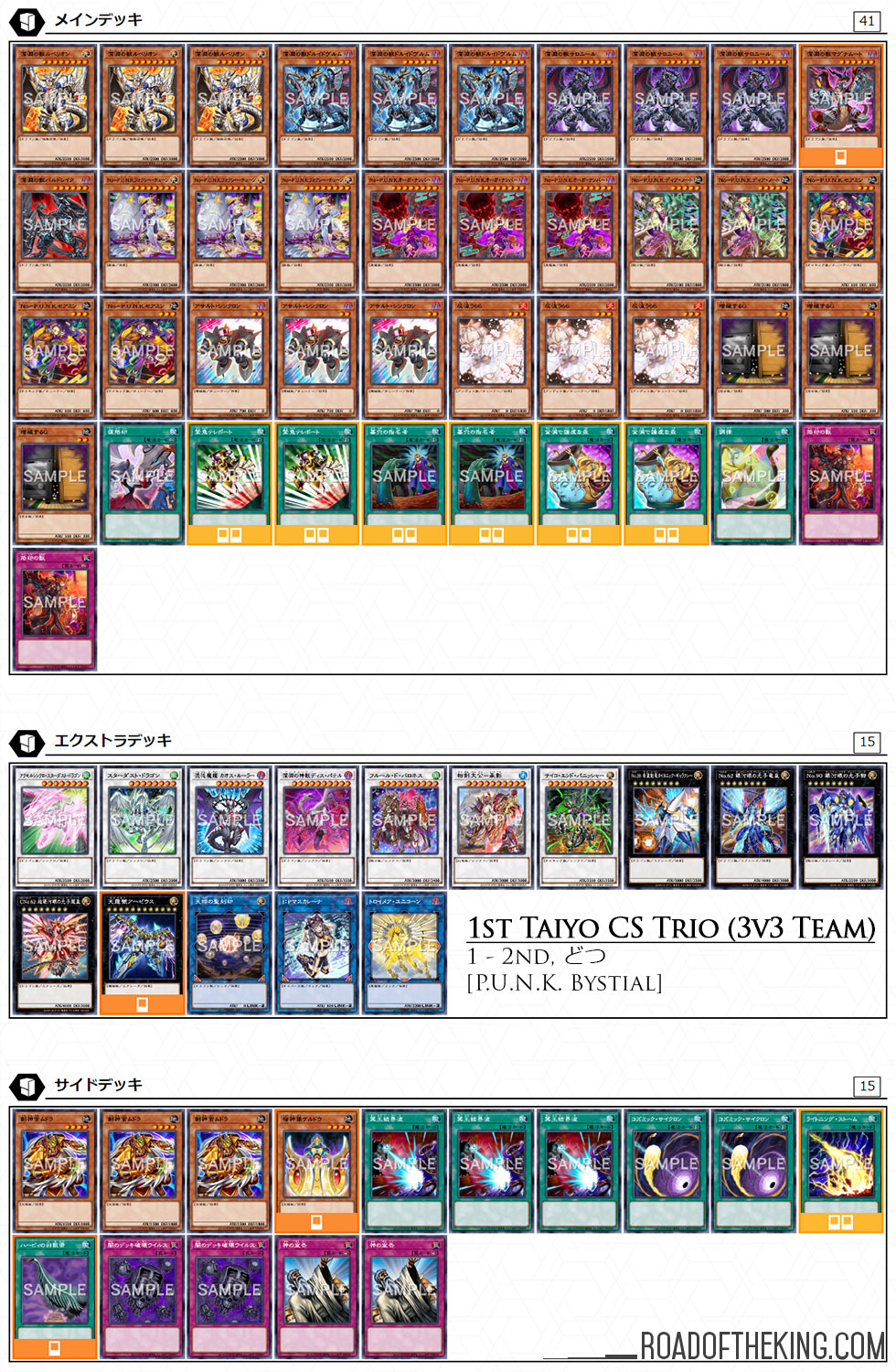 Metagame Recap: The Best Decks For The January YCS