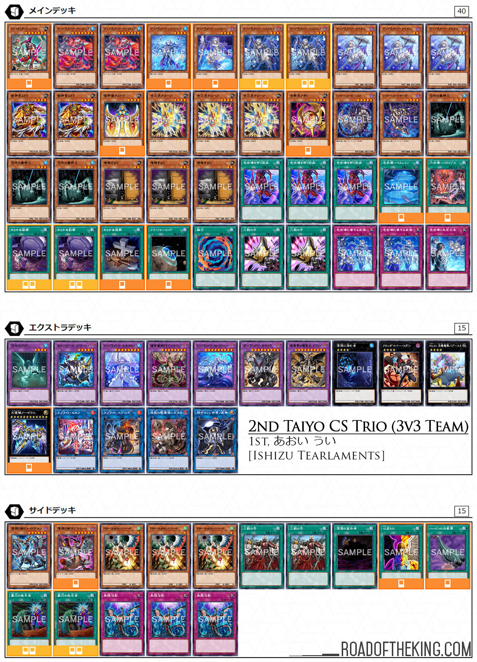 Top 5 Best Yu-Gi-Oh! Decks for March 2023 (Post Banlist