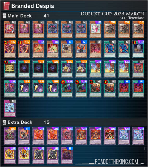 Master Duel Duelist Cup 2023 Mar Road of the King