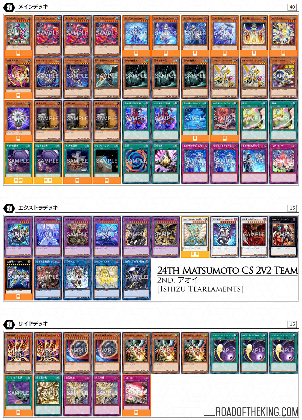 So.. What can we learn from the latest metagame breakdown from OCG? :  r/masterduel