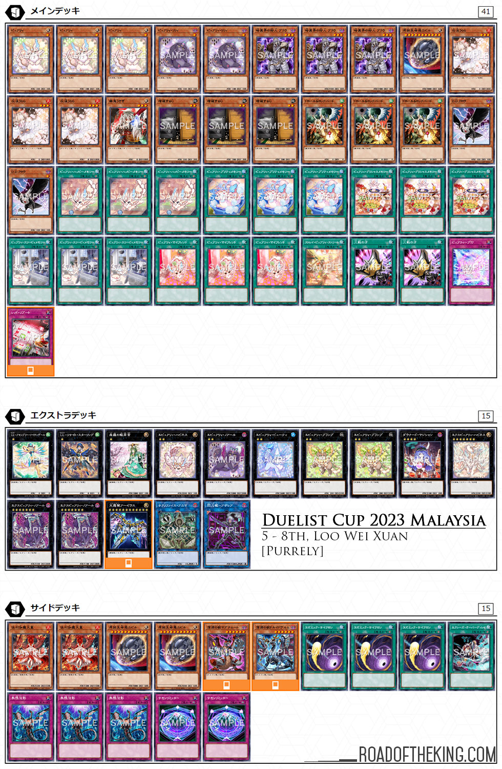 OCG 2023.04 Metagame Report #7, #8 | Road of the King