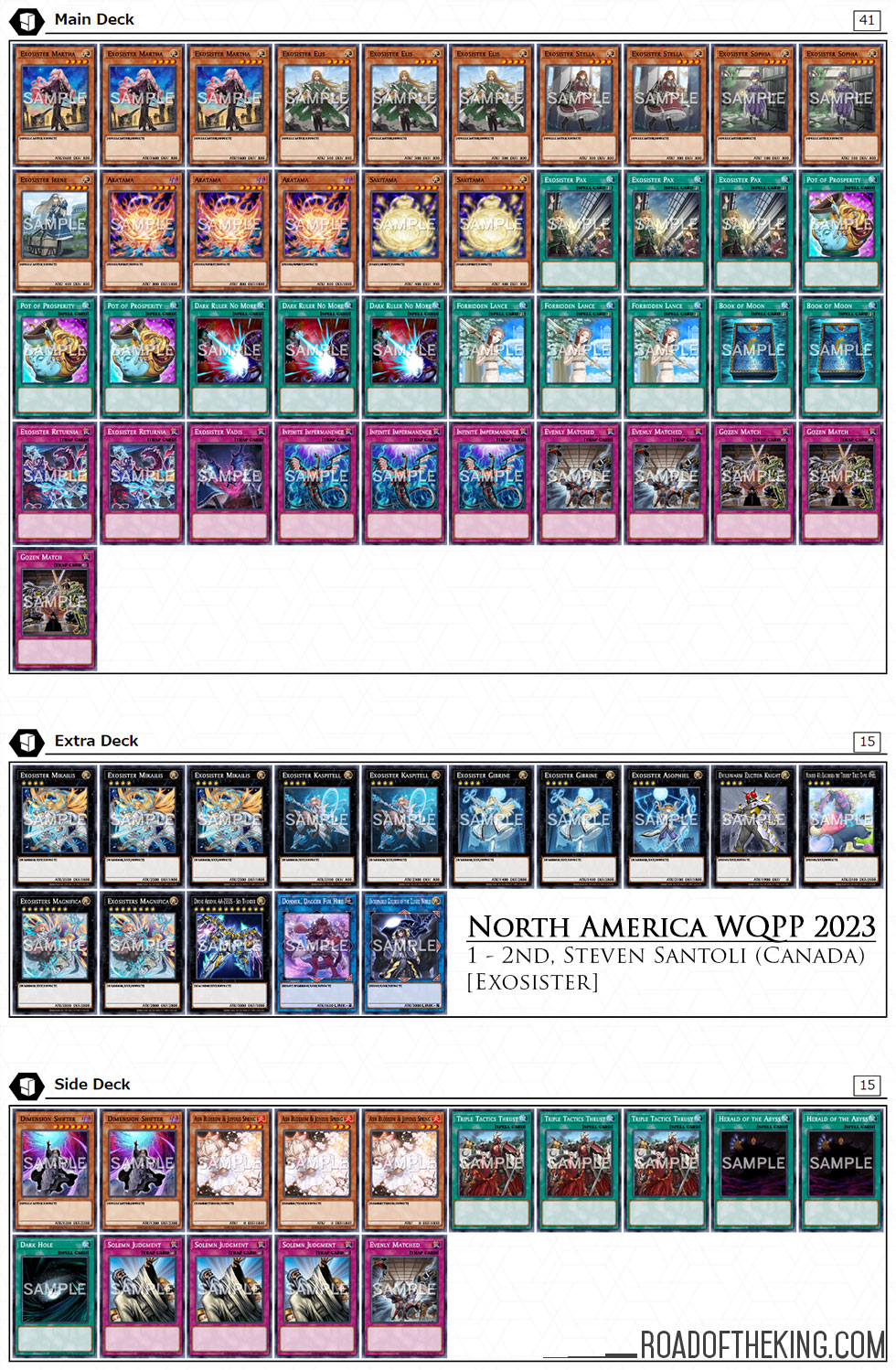 Yu-Gi-Oh! TCG Event Coverage » 2023 North America World