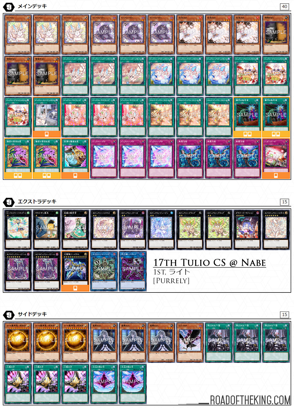Ready for Duel - OCG 2021.07 Metagame Report #6 Source