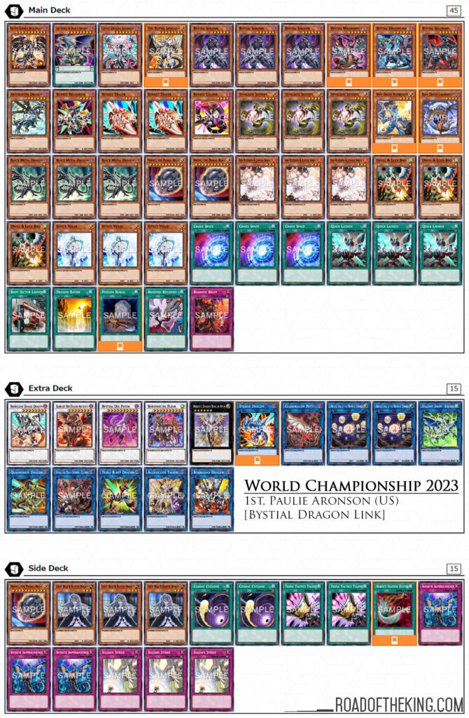 YuGiOh! World Championship 2023 Road of the King