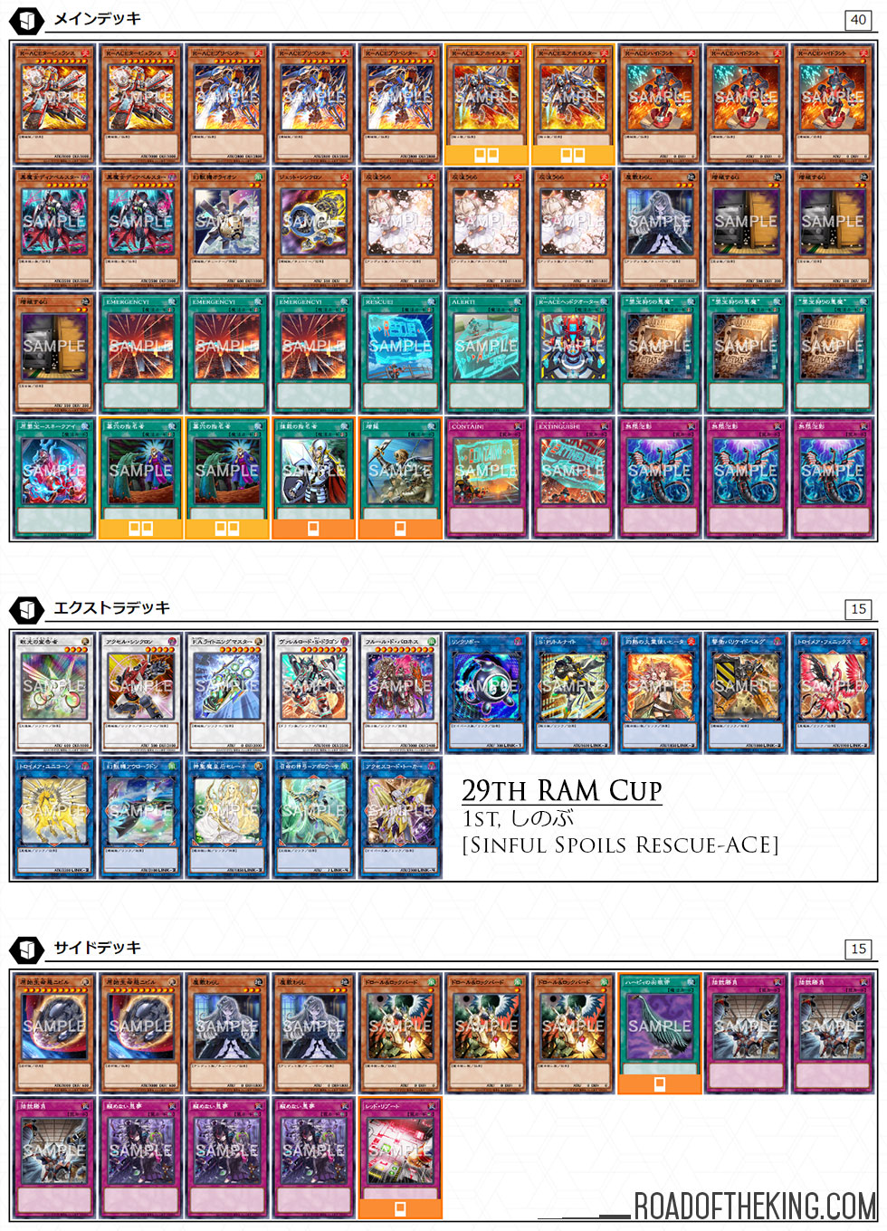 OCG 2023.10 Metagame Report #1, #2